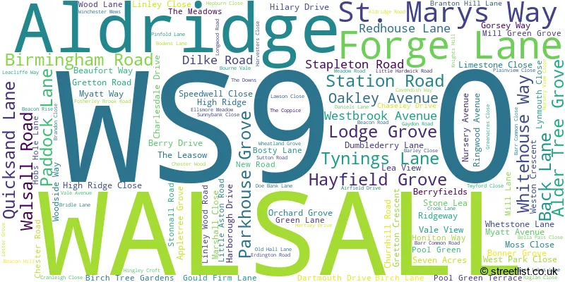 A word cloud for the WS9 0 postcode